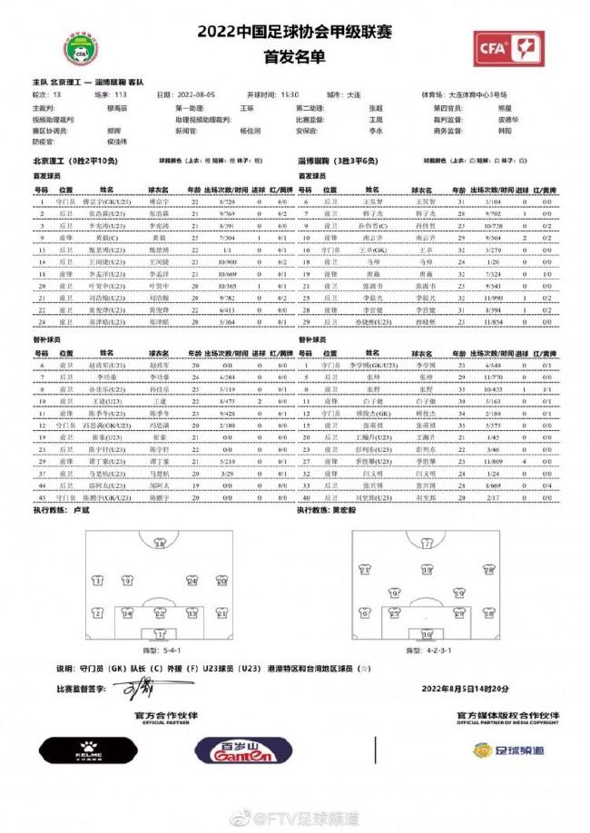 积分榜方面，皇马先赛暂1分领跑，黄潜16分第14。